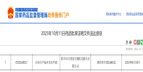祝贺！英放生物凭卓越IRC服务再助科伦博泰ADC芦康沙妥珠单抗第三项适应症获批！