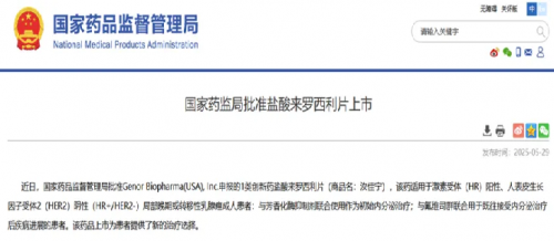 FAB Supports Approval of Lerociclib Hydrochloride Tablets — Genor Biopharma’s Highly Selective Oral CDK4/6 Inhibitor