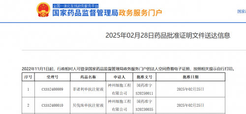 Congratulations! FAB Supports Approval of Sinocelltechs Anti-PD-1 Monoclonal Antibody Combination Therapy for First-Line Liver Cancer Treatment